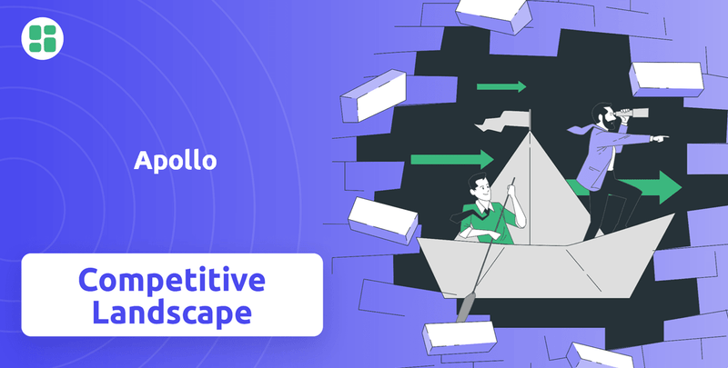 What is Competitive Landscape of Apollo Company?