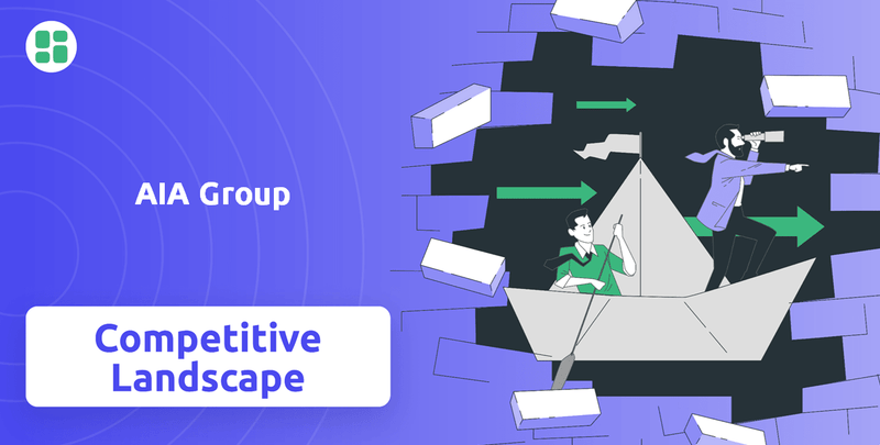 What is Competitive Landscape of AIA Group Company?