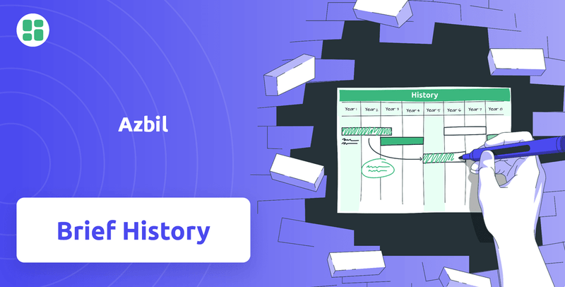 What is Brief History of Azbil Company?