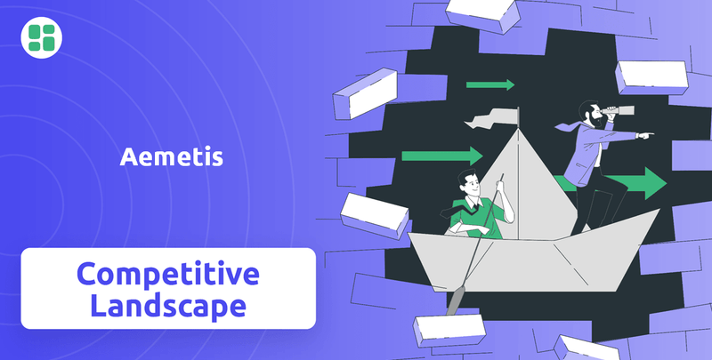 What is Competitive Landscape of Aemetis Company?