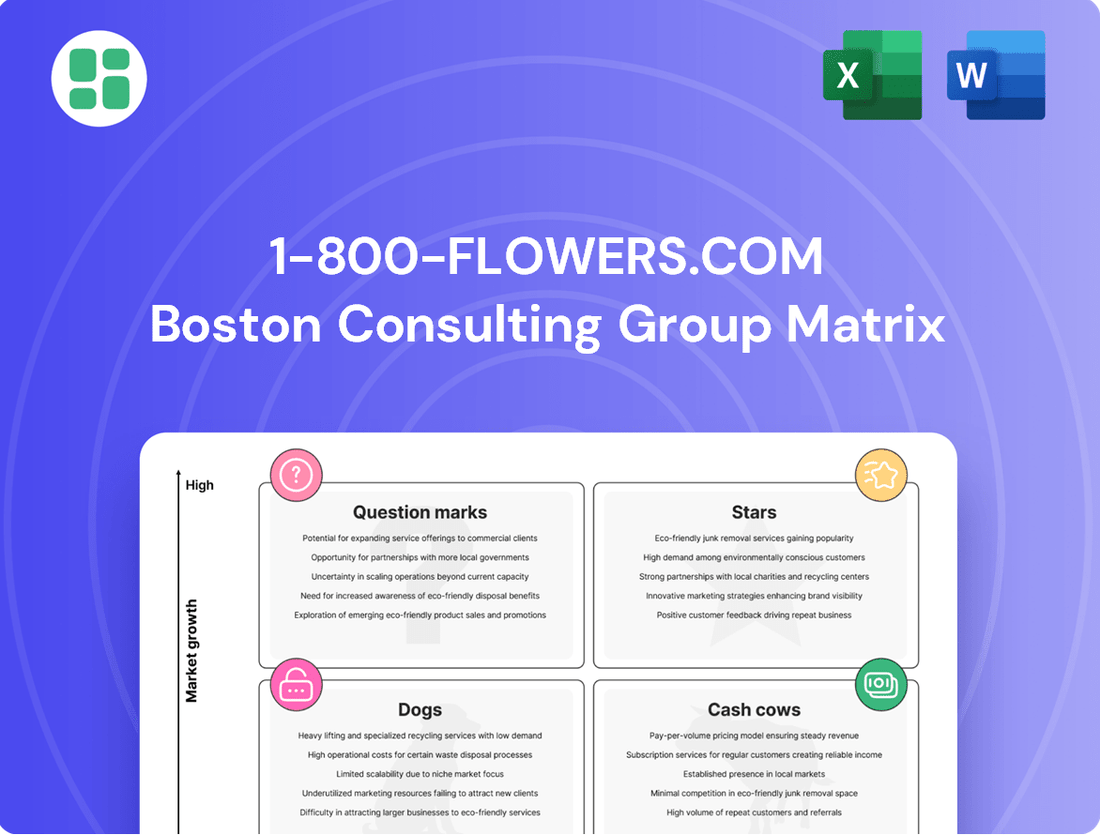 1-800-Flowers.com Boston Consulting Group Matrix