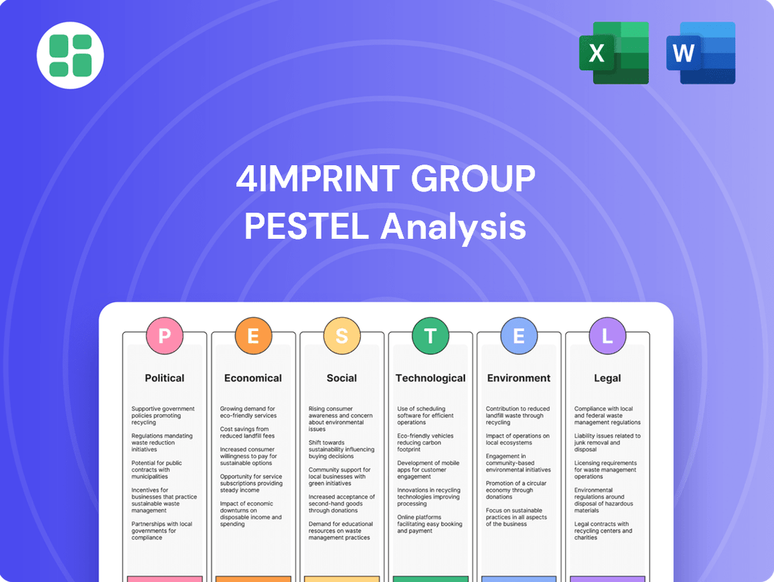 4imprint Group PESTLE Analysis