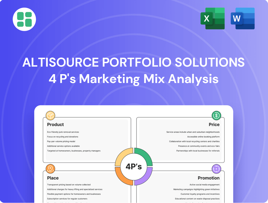 Altisource Portfolio Solutions Marketing Mix