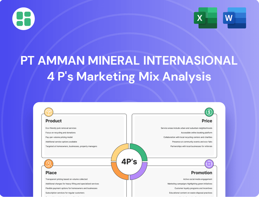 PT Amman Mineral Internasional Marketing Mix