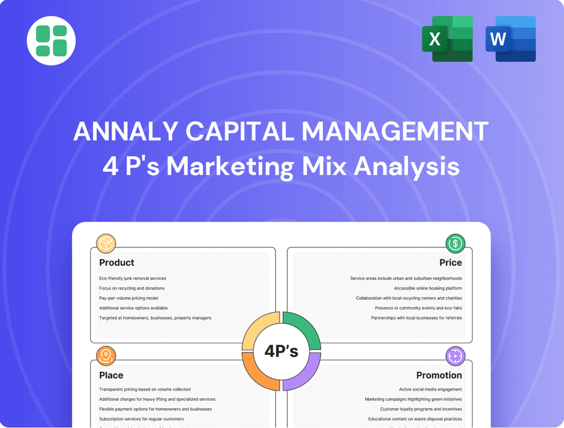 Annaly Capital Management Marketing Mix
