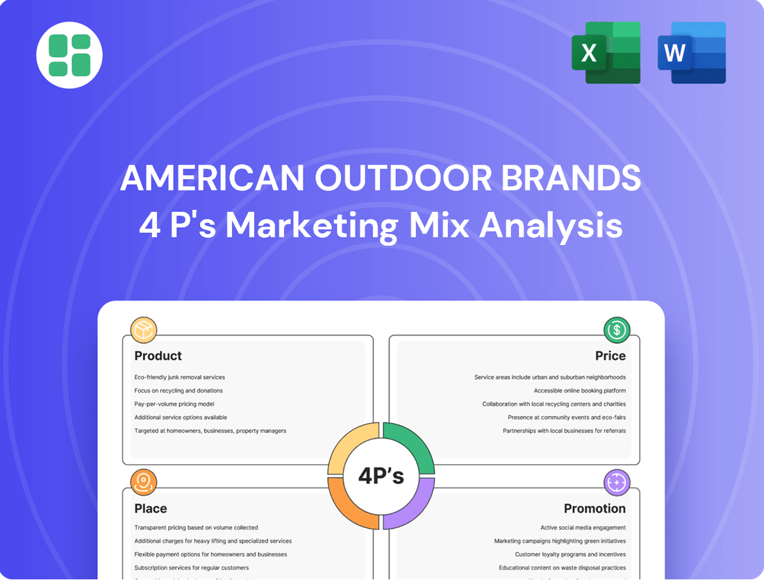 American Outdoor Brands Marketing Mix