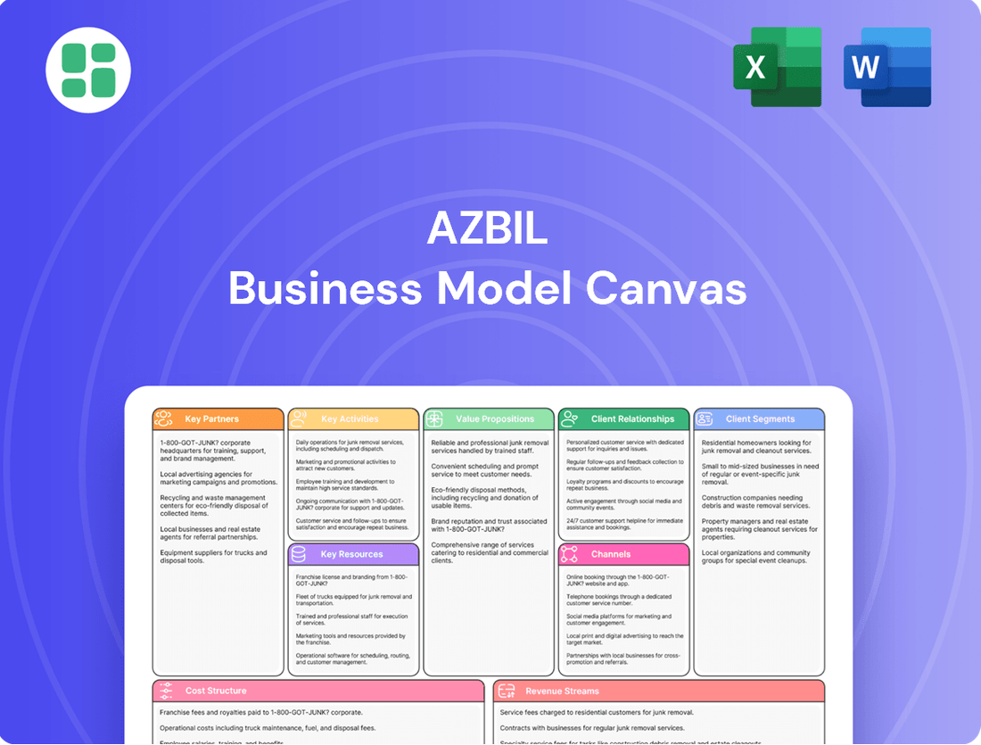 Azbil Business Model Canvas