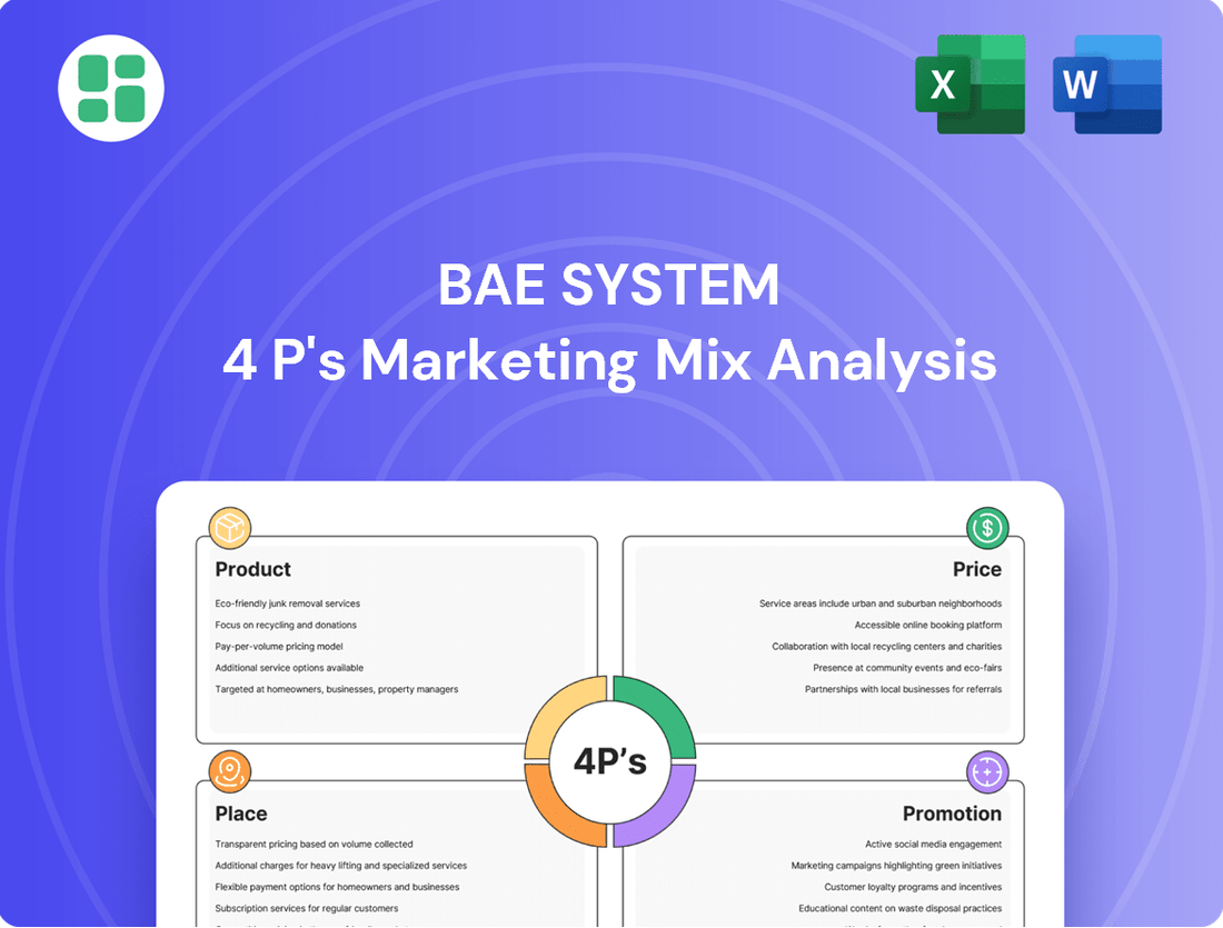 BAE System Marketing Mix