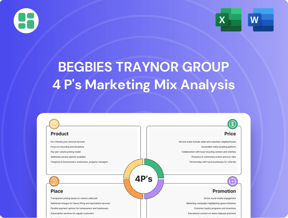 Begbies Traynor Group Marketing Mix