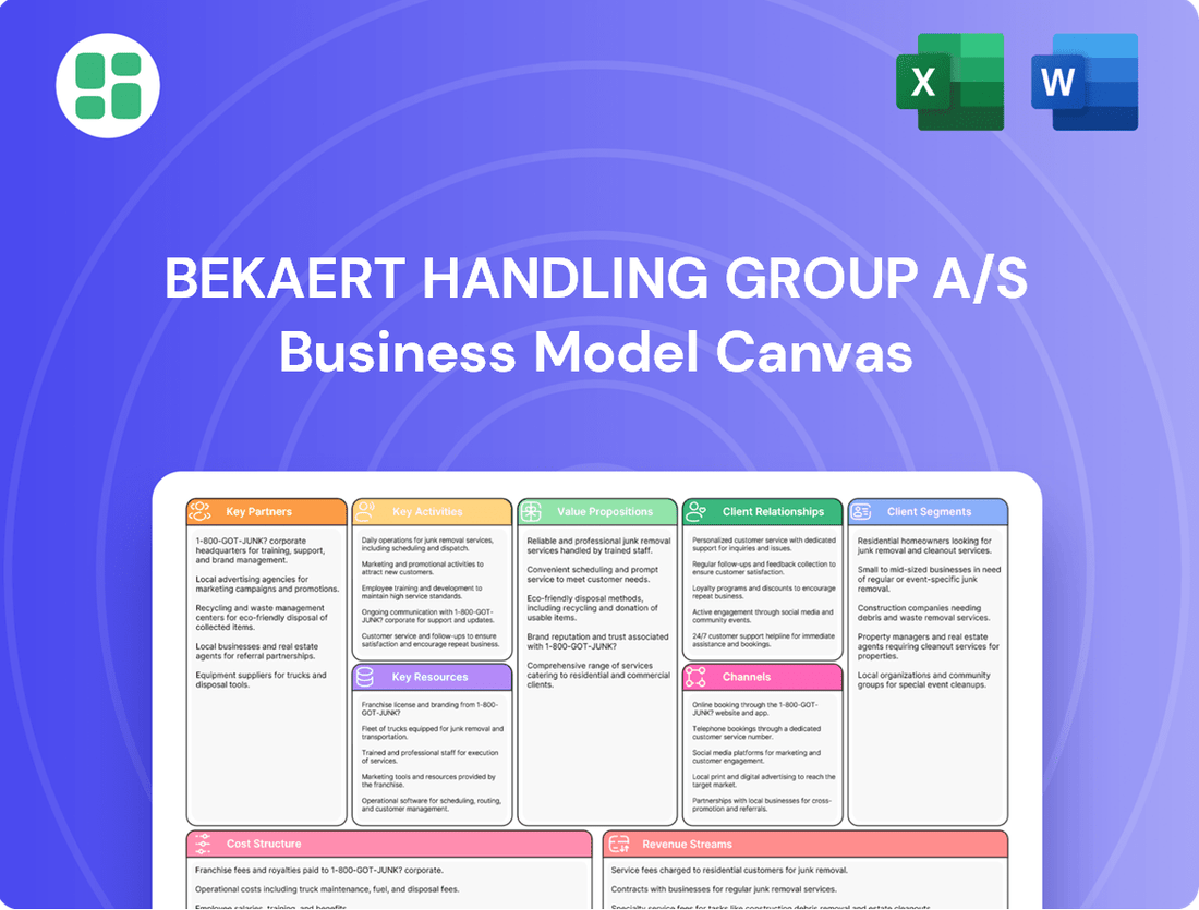 Bekaert Handling Group A/S Business Model Canvas