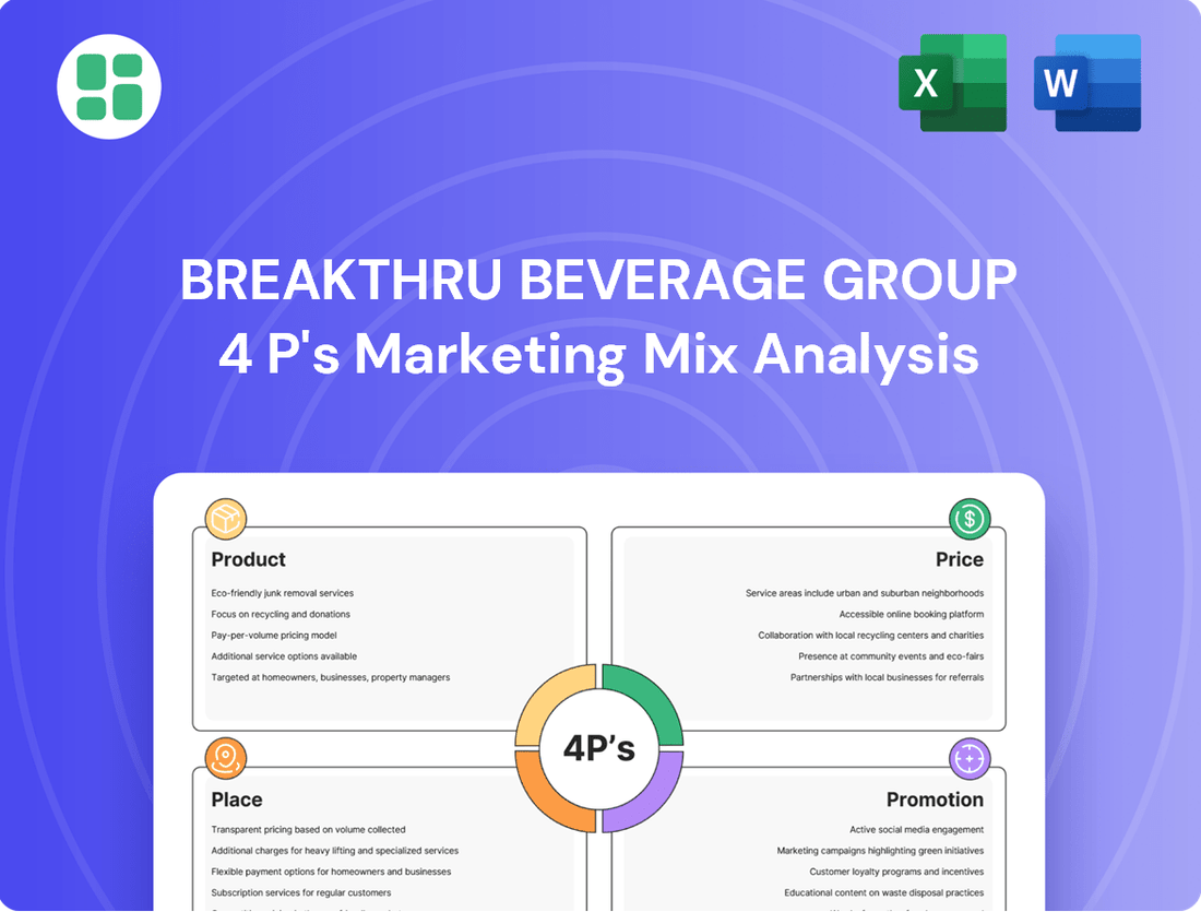 Breakthru Beverage Group Marketing Mix