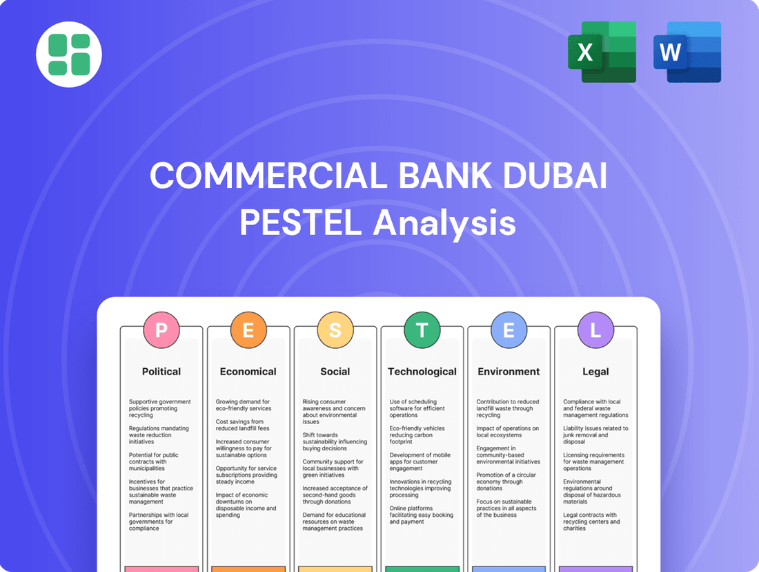 Commercial Bank Dubai PESTLE Analysis