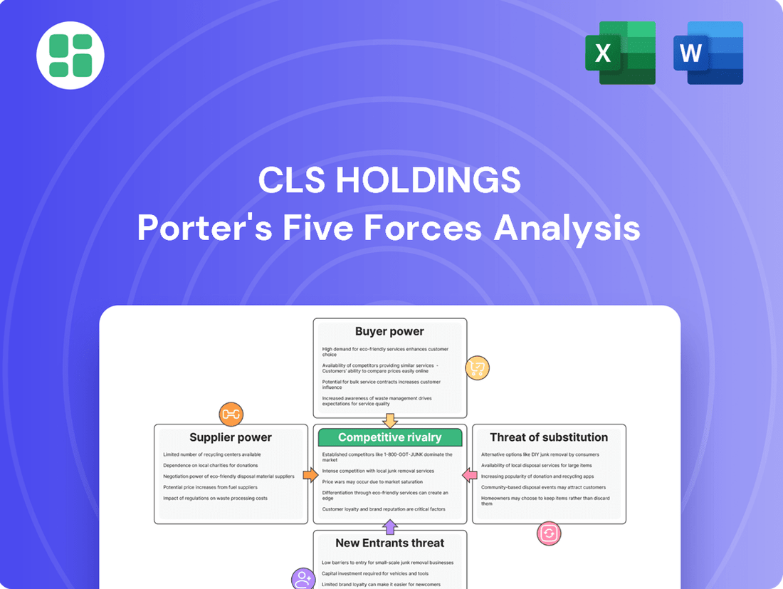 CLS Holdings Porter's Five Forces Analysis