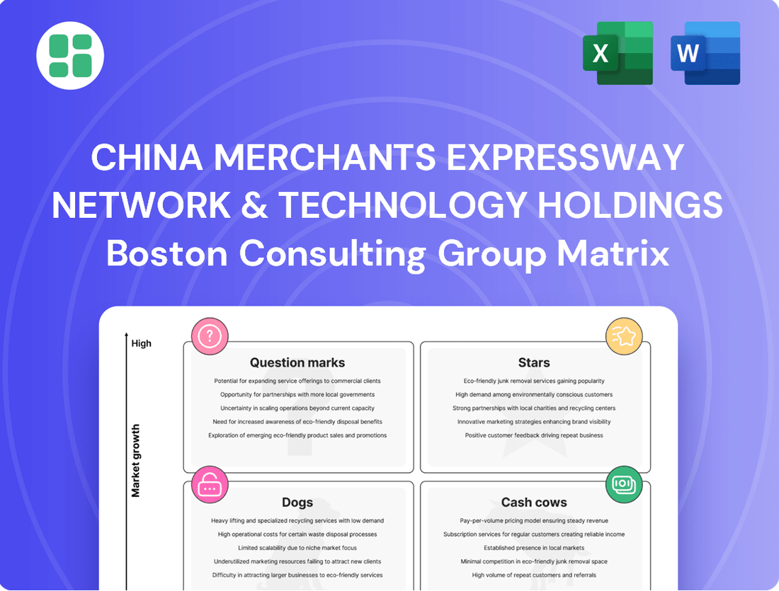 China Merchants Expressway Network & Technology Holdings Boston Consulting Group Matrix