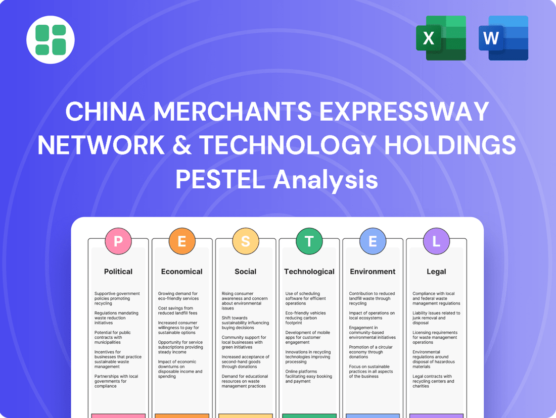 China Merchants Expressway Network & Technology Holdings PESTLE Analysis