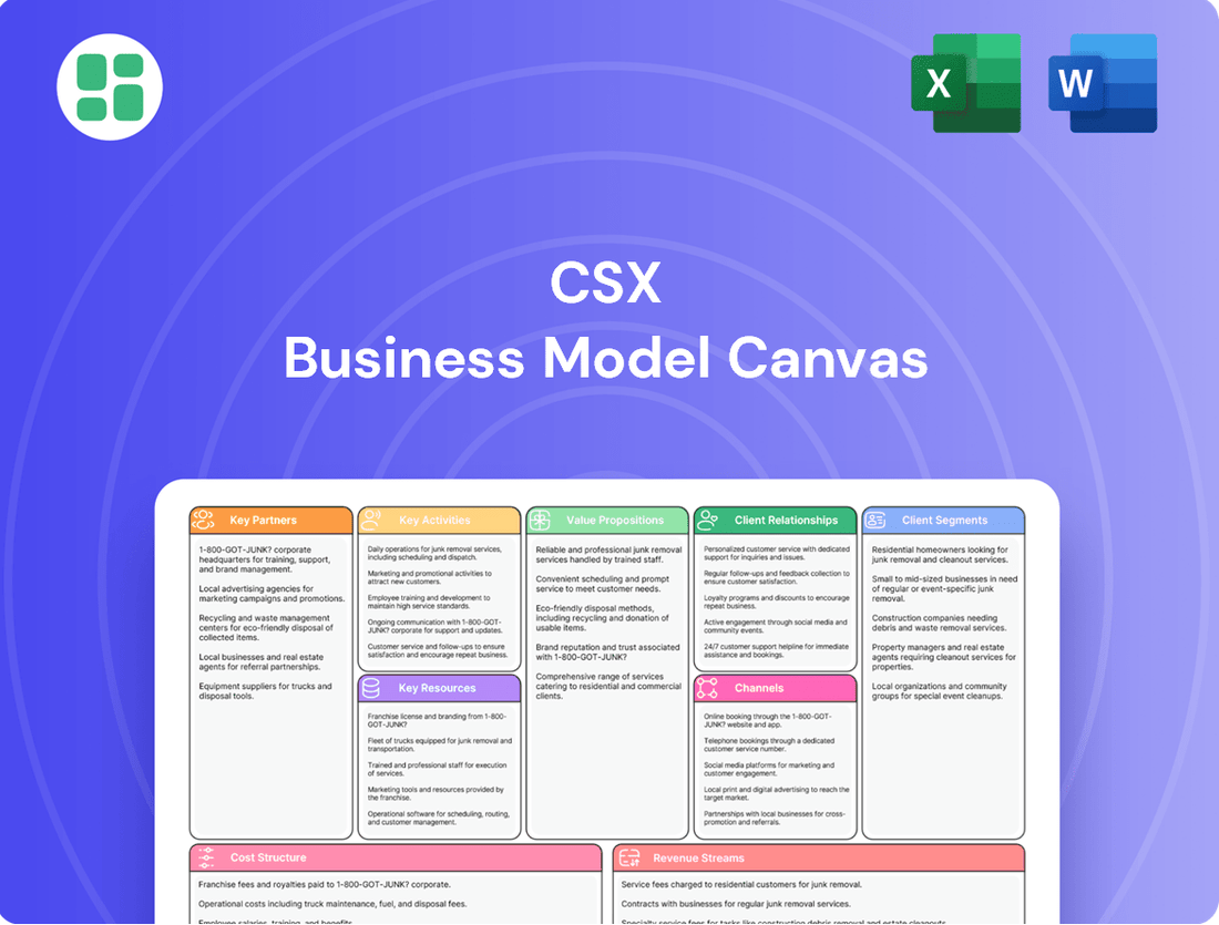 CSX Business Model Canvas