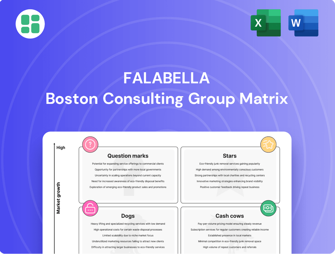 Falabella Boston Consulting Group Matrix