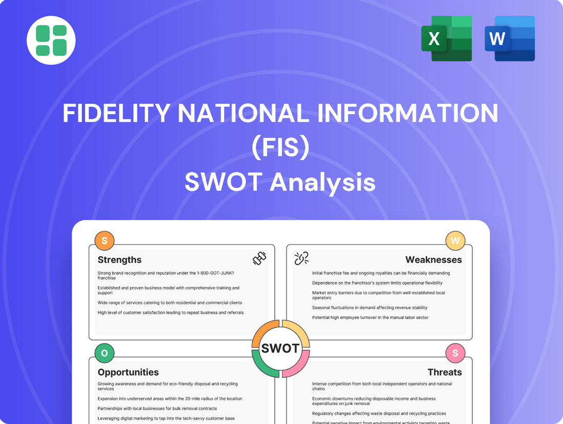 Fidelity National Information (FIS) SWOT Analysis
