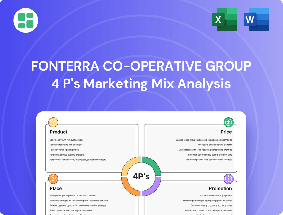 Fonterra Co-operative Group Marketing Mix