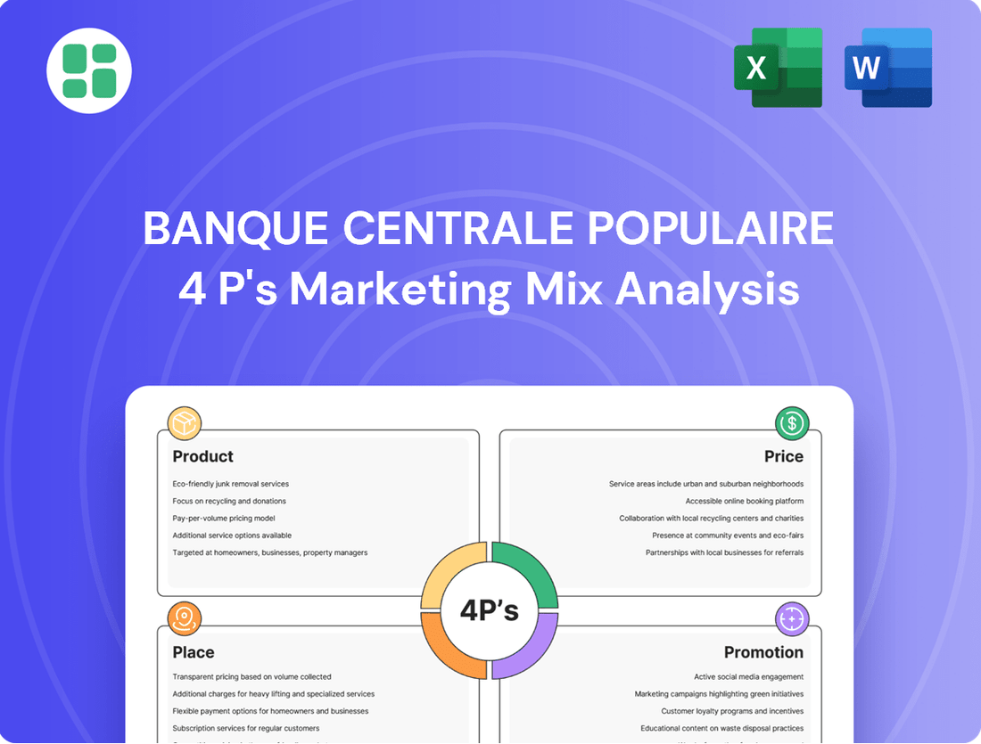 Banque Centrale Populaire Marketing Mix