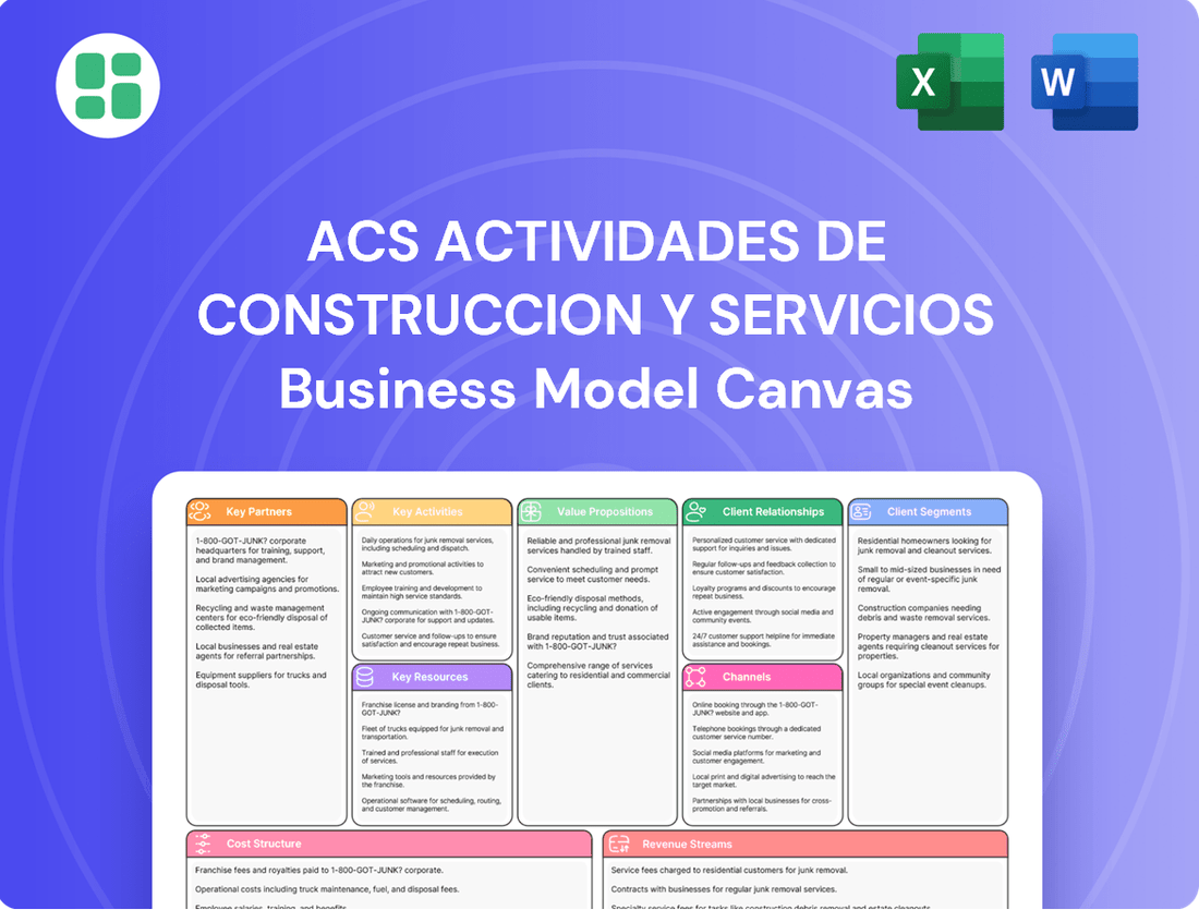 ACS Actividades de Construccion y Servicios Business Model Canvas