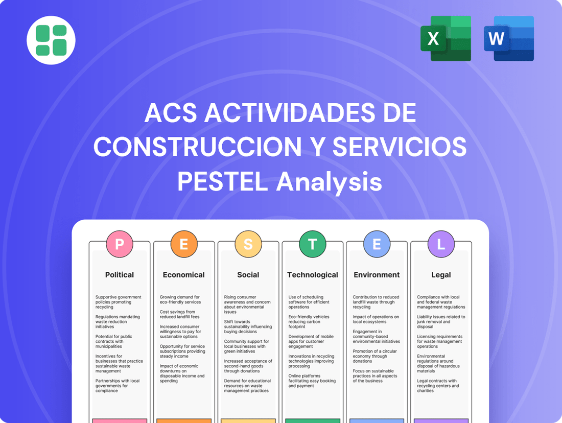 ACS Actividades de Construccion y Servicios PESTLE Analysis