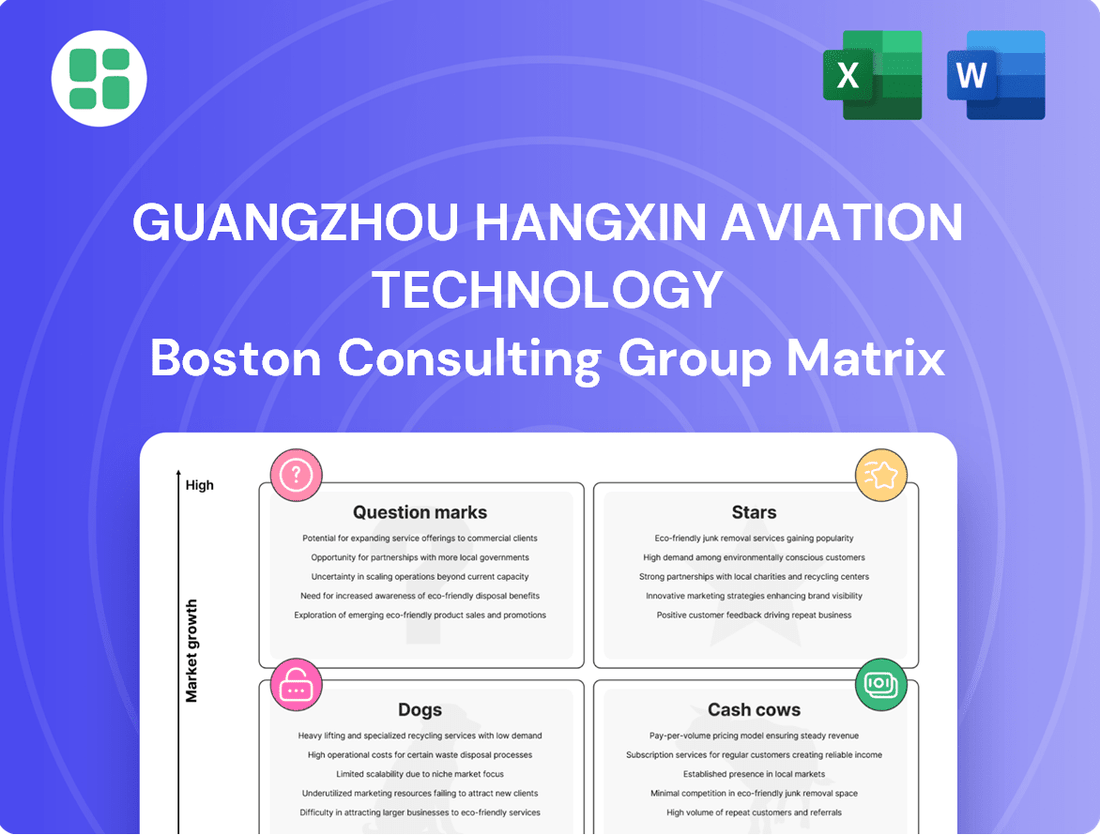Guangzhou Hangxin Aviation Technology Boston Consulting Group Matrix