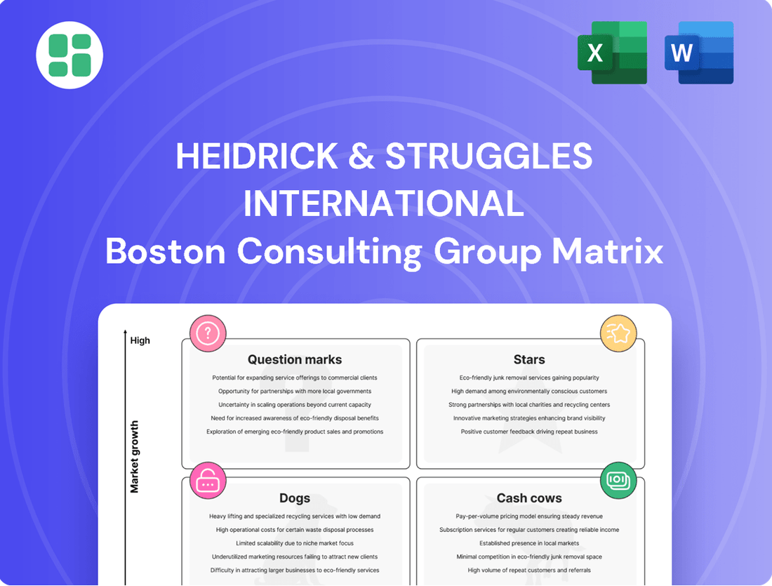 Heidrick & Struggles International Boston Consulting Group Matrix