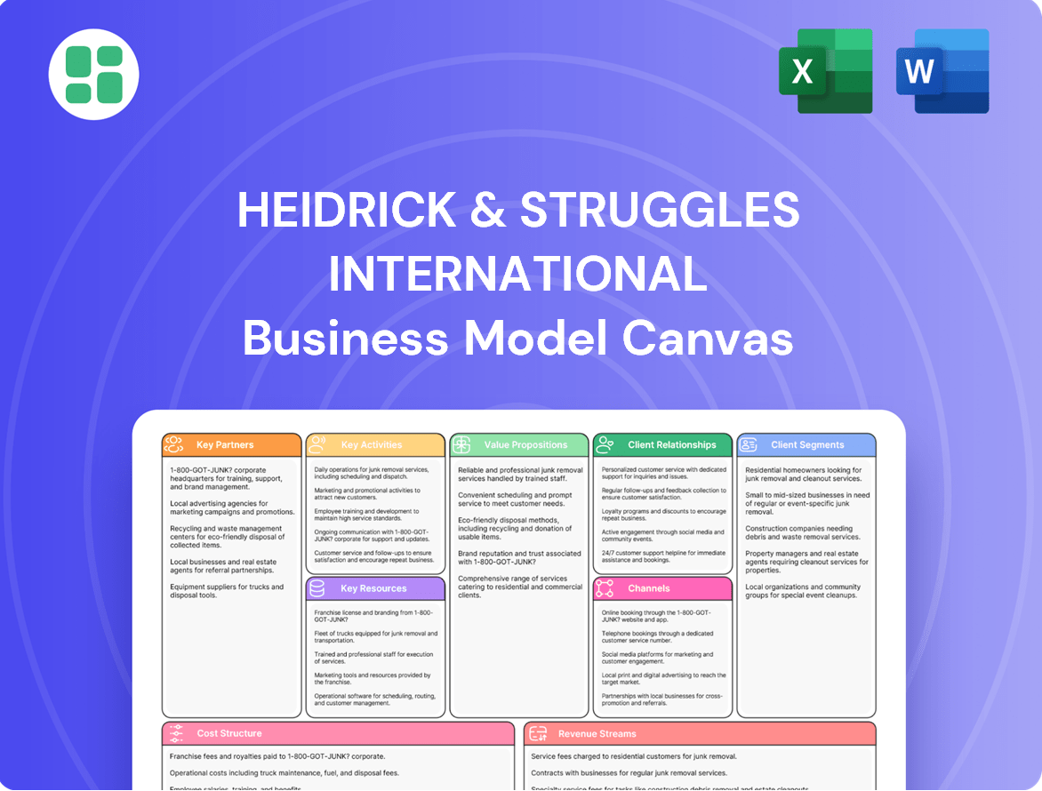 Heidrick & Struggles International: Business Model Canvas – Pestel