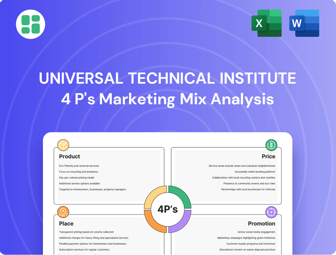 Universal Technical Institute Marketing Mix