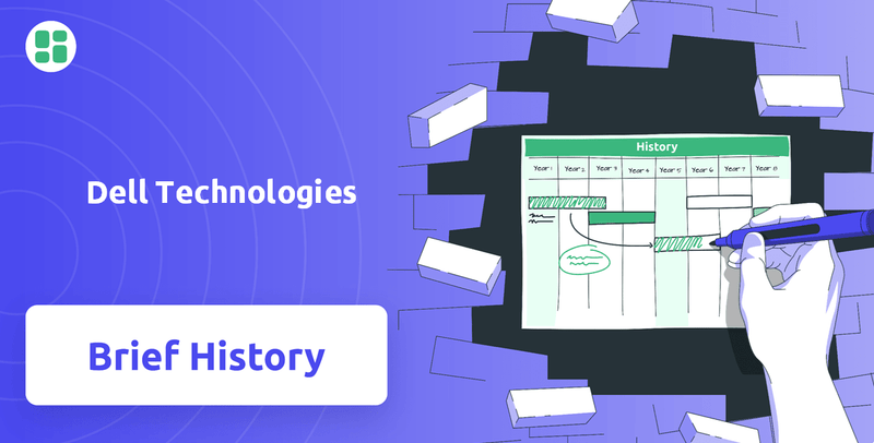 What is Brief History of Dell Technologies Company?