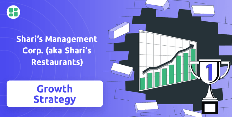 What is Growth Strategy and Future Prospects of Shari’s Management Corp. (aka Shari’s Restaurants) Company?