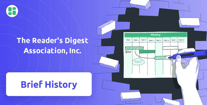 What is Brief History of The Reader's Digest Association, Inc. Company?
