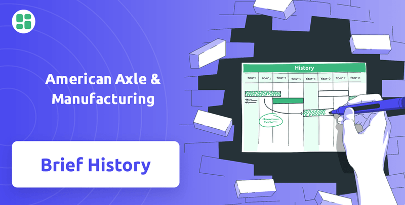What is Brief History of American Axle & Manufacturing Company?