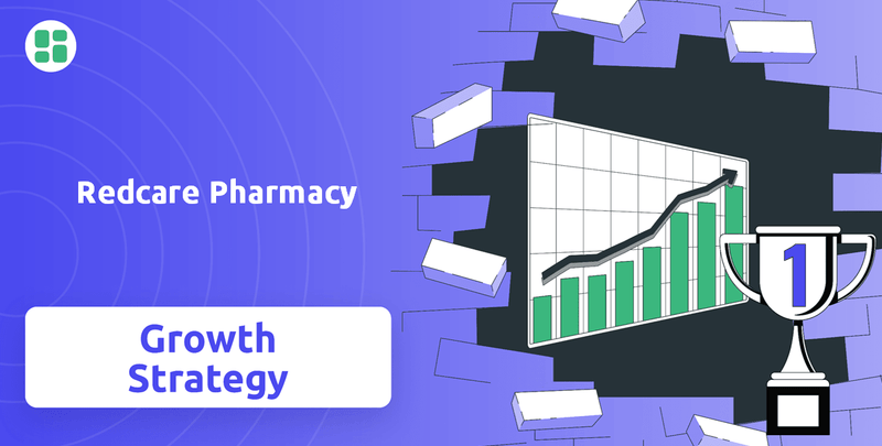 What is Growth Strategy and Future Prospects of Redcare Pharmacy Company?