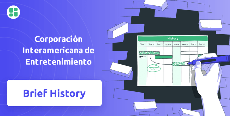 What is Brief History of Corporación Interamericana de Entretenimiento Company?