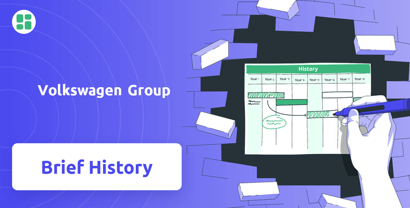 What is Brief History of Volkswagen Group Company?