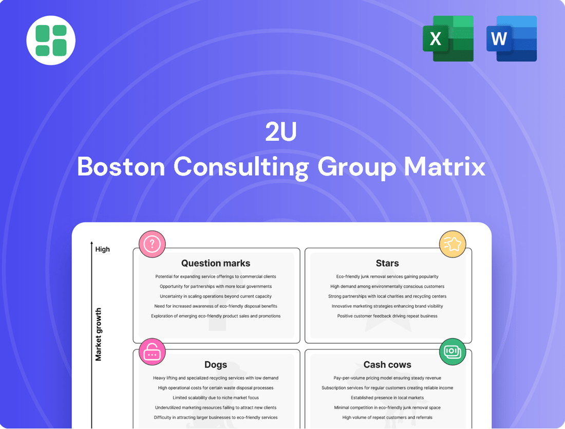 2U Boston Consulting Group Matrix