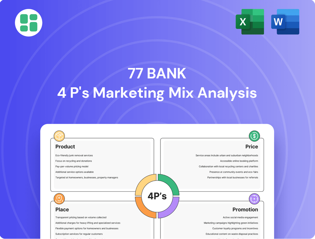 77 Bank Marketing Mix