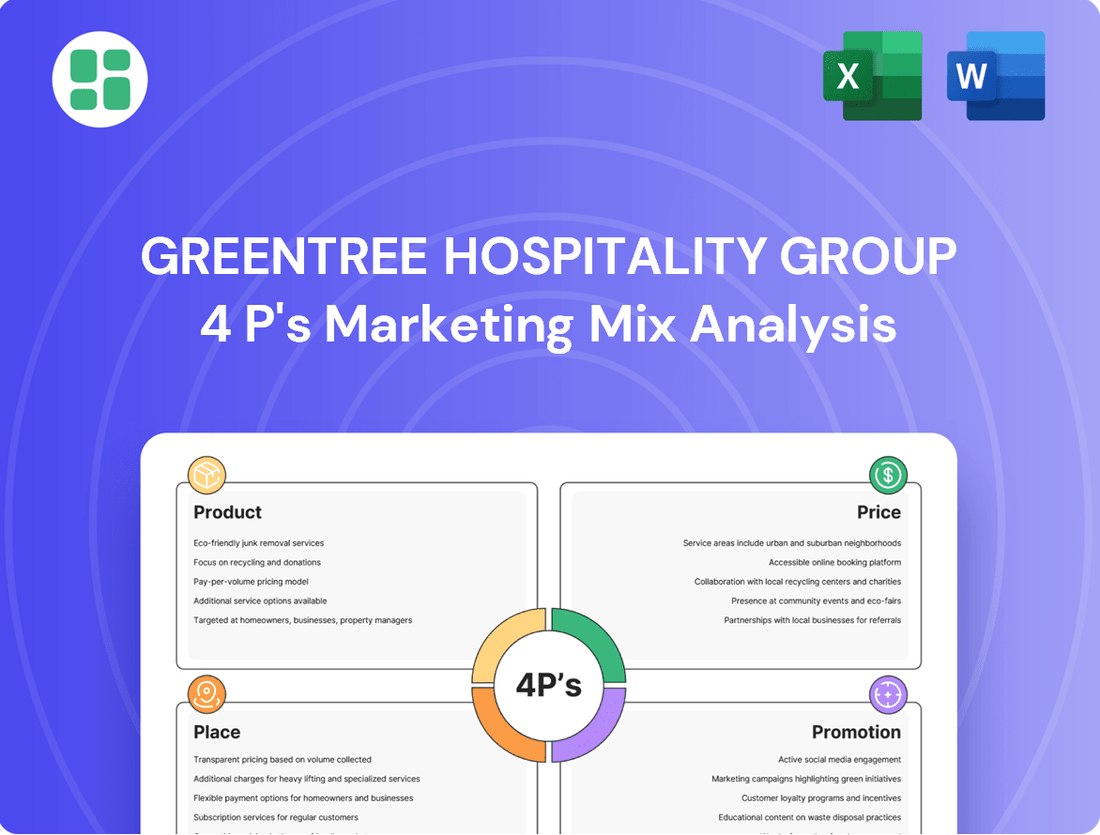 GreenTree Hospitality Group Marketing Mix