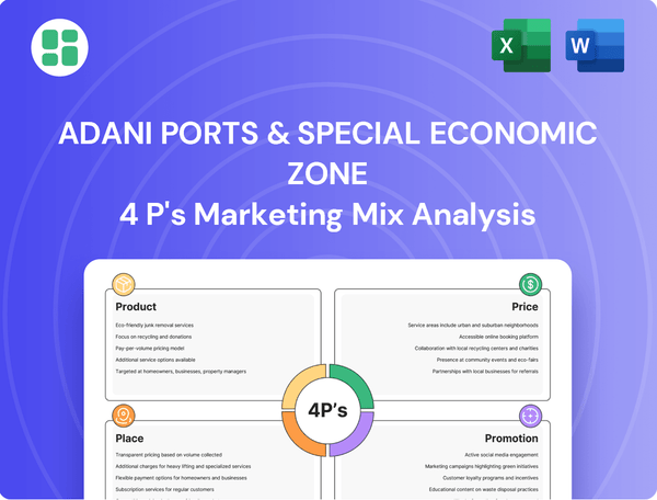 Adani Ports & Special Economic Zone Marketing Mix
