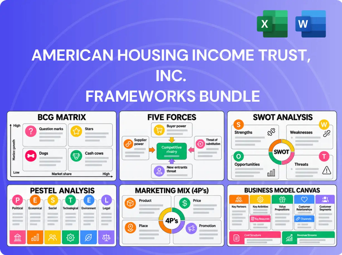 American Housing Income Trust, Inc. Company Analysis