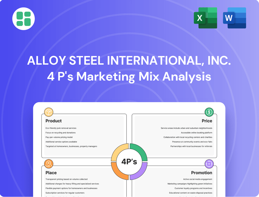 Alloy Steel International, Inc. Marketing Mix