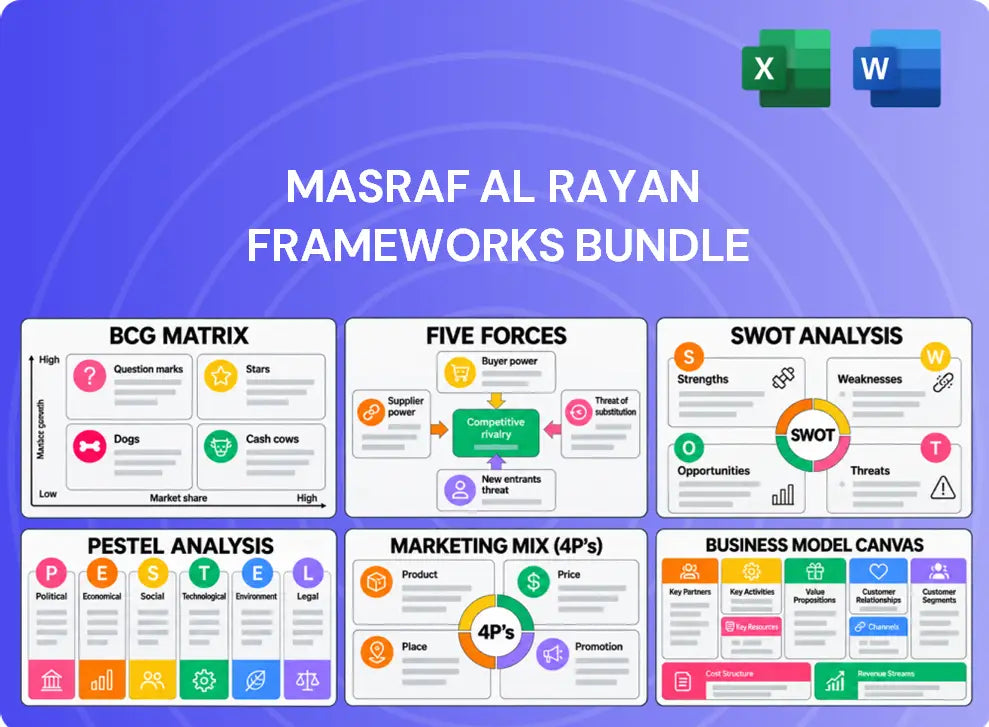 Masraf Al Rayan Company Analysis