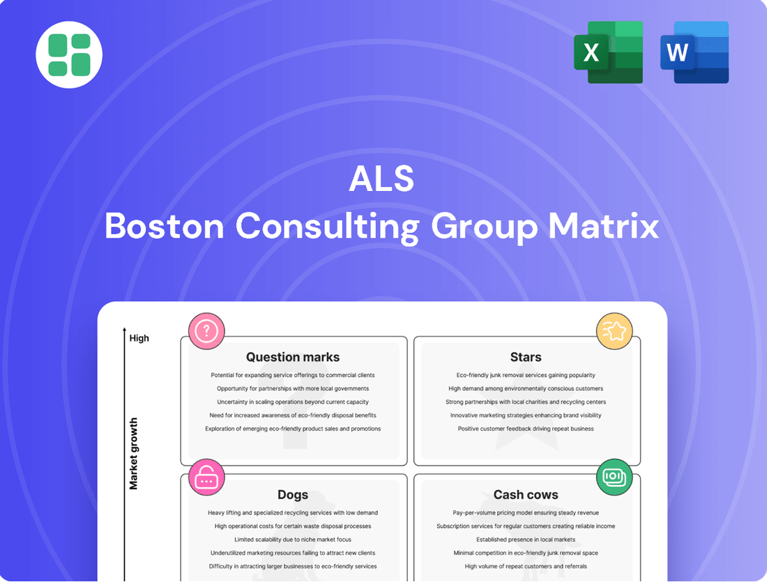 ALS Boston Consulting Group Matrix