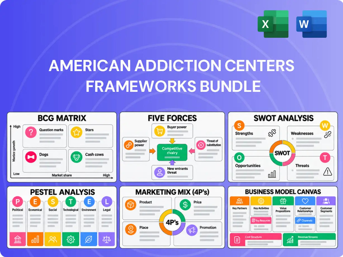 American Addiction Centers Company Analysis