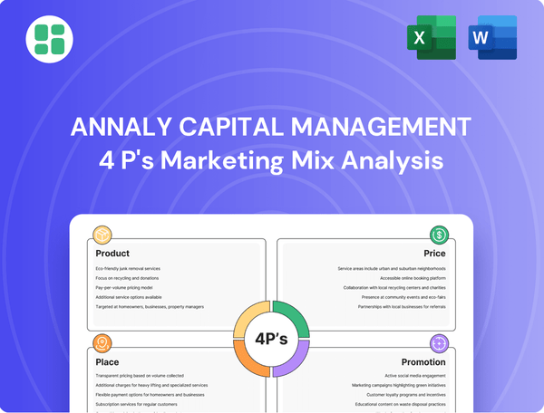 Annaly Capital Management Marketing Mix