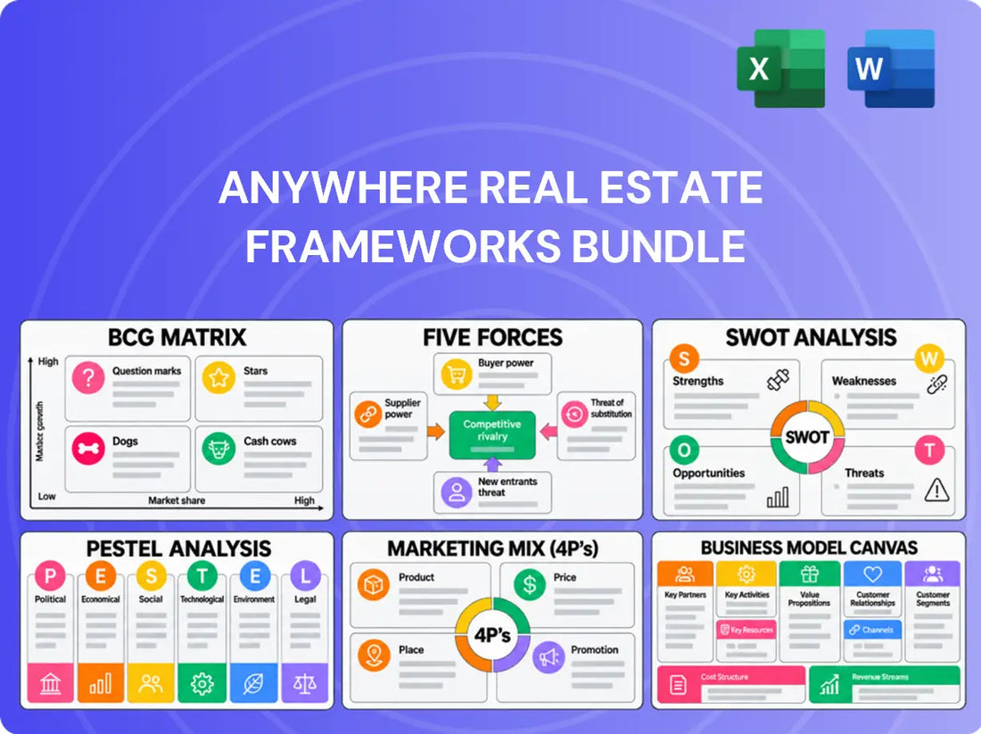 Anywhere Real Estate Company Analysis