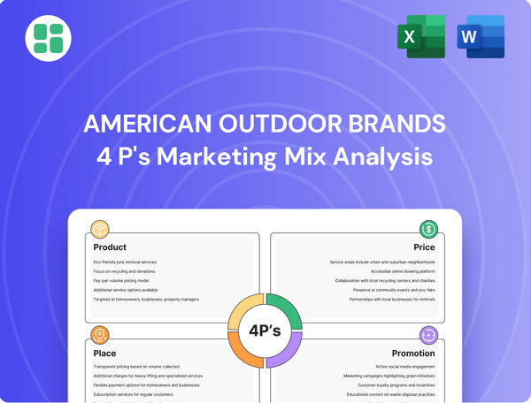 American Outdoor Brands Marketing Mix