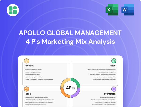 Apollo Global Management Marketing Mix